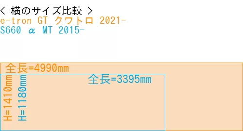 #e-tron GT クワトロ 2021- + S660 α MT 2015-